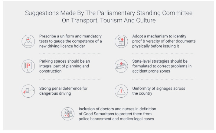 Road Safety products Bangalore